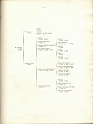 RALLIS OF SCIO 1896 21
